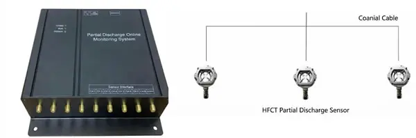 Cable partial discharge online monitoring system with HFCT sensors for HV power cable insulation defect detection