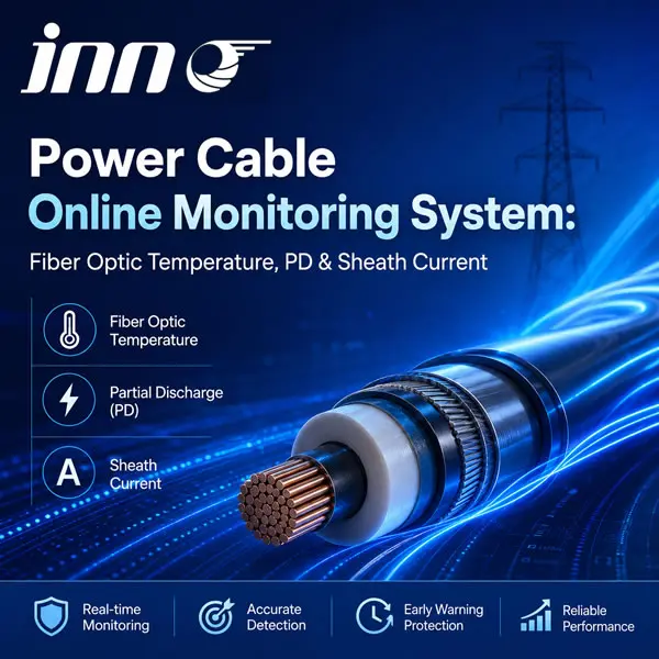 Power cable online monitoring system – fiber optic temperature sensor and PD monitoring on high-voltage underground cable