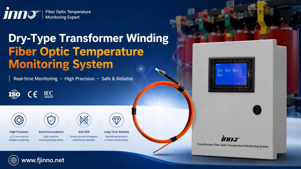 Transformer monitor working principle showing PT100 sensor and fiber optic hot spot measurement inside transformer winding