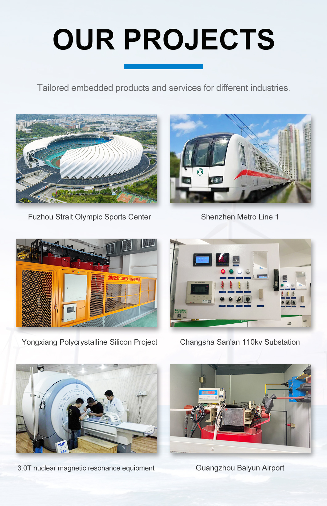 Scope of Application -  - 3