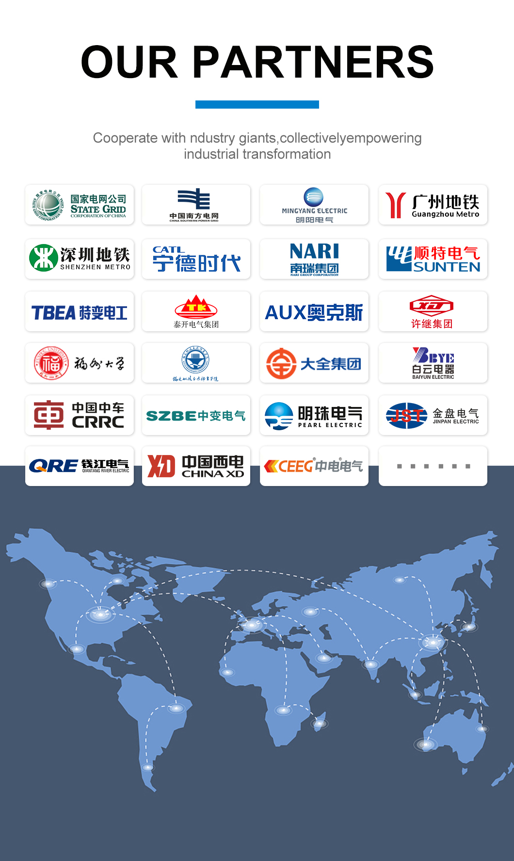 Partners Fluorescent fiber optic temperature measurement Inno Technology