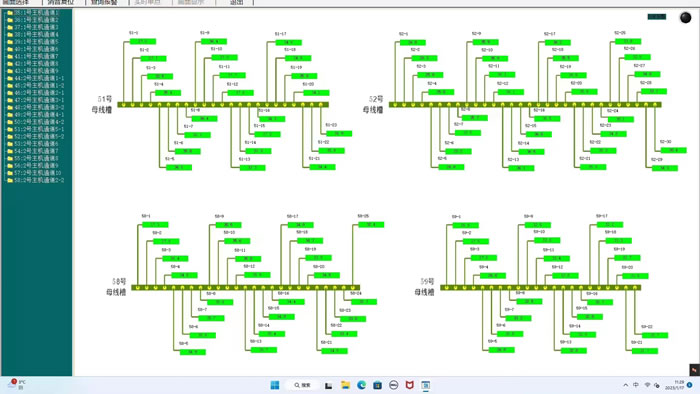 Distributed fiber optic temperature measurement system software