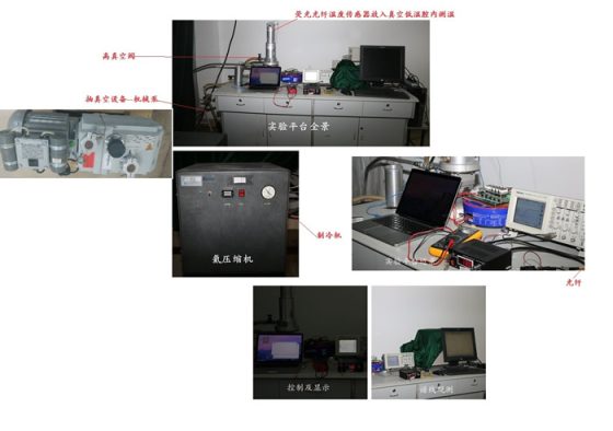 Vacuum cavity experimental equipment fiber optic temperature measurement