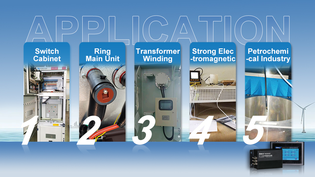 Scope of Application -  - 1