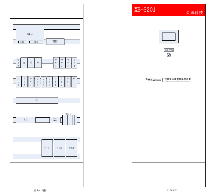 Special Transformer Monitoring System