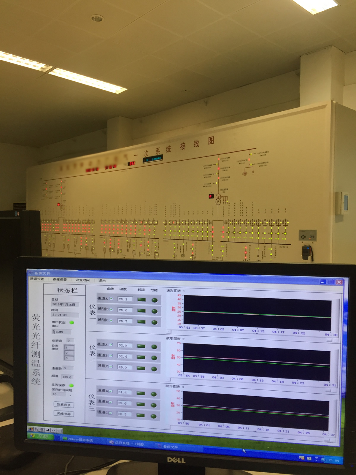 Reactor fiber optic temperature measurement system
