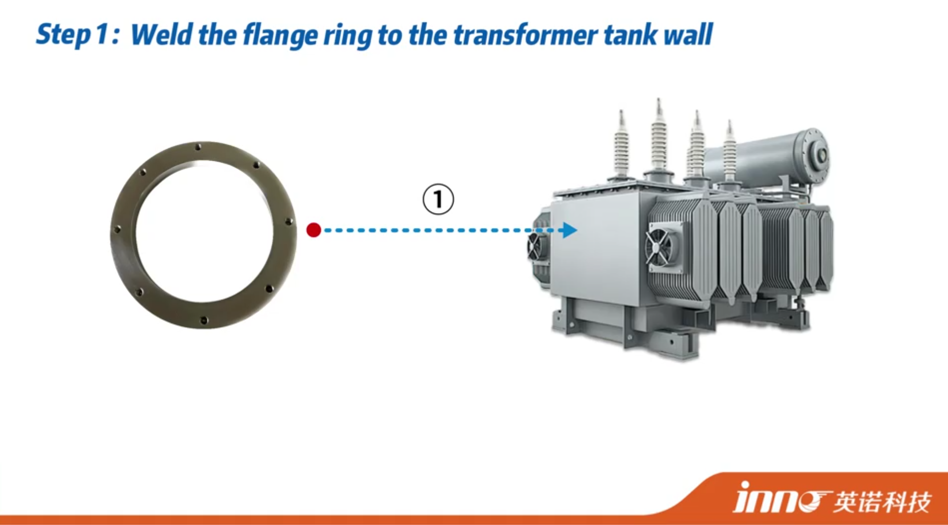 The best manufacturer of fiber optic temperature sensors for transformer temperature monitoring in China