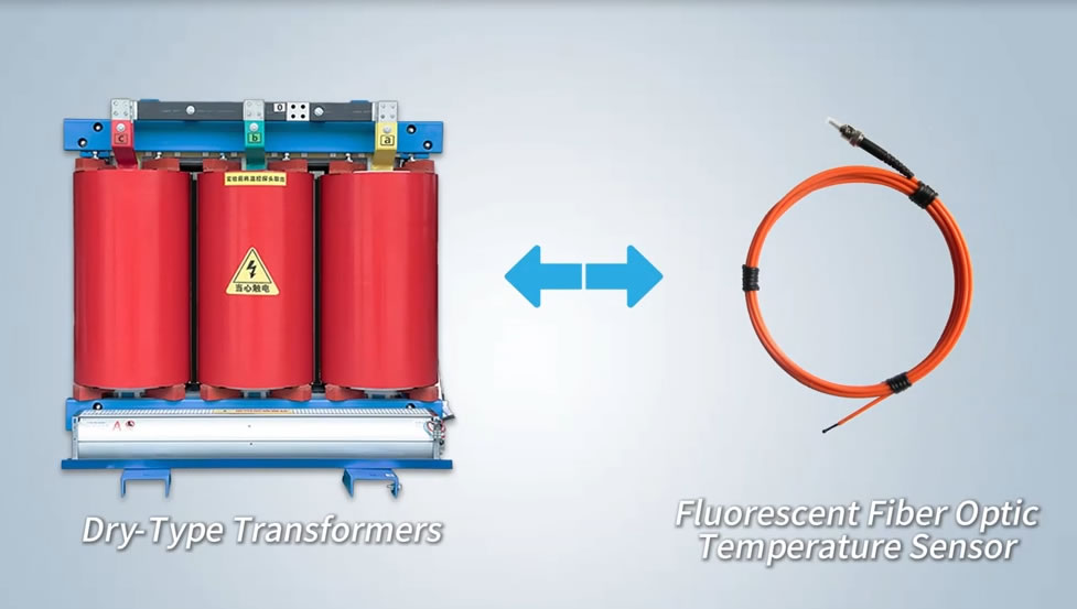 Измерение температуры по флуоресцентному оптоволоконному кабелю с трансформатором сухого типа
